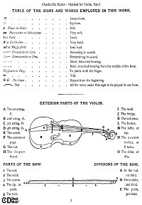 Beriot - Method for Violin, Part 1 - Instrument part - first page
